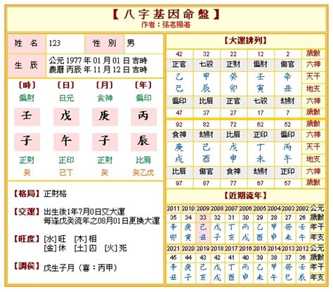 本命屬什麼|生辰八字五行排盤，免費八字算命網，生辰八字算命姻緣，免費八。